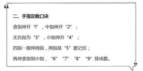 手指算口诀视频