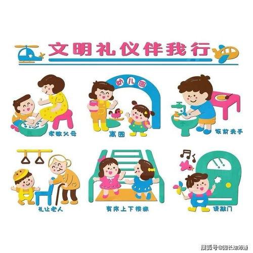 幼儿礼仪教育视频,视频教程精华概述