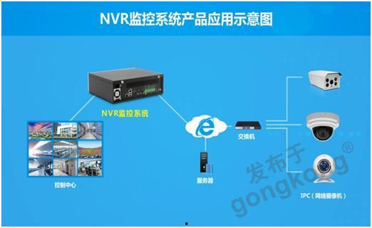 智能视频监控平台,守护安全，赋能智慧城市新篇章